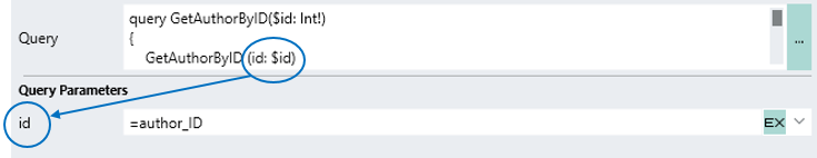 GraphQL Query Parameters
